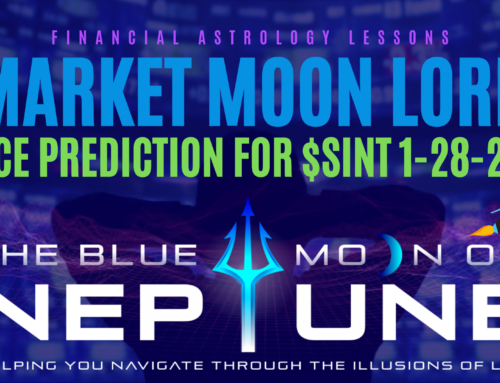🚀 TO THE MOON🌙 PRICE PREDICTION FOR $SINT SINT TECHNOLOGIES 1/28/2020